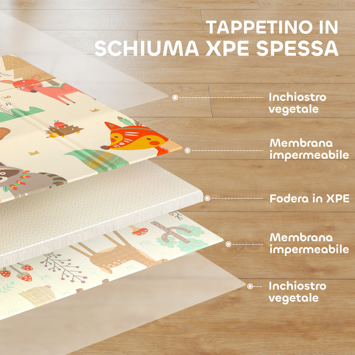 Tappeto per Bambini 0-6 Anni a Tema Foresta con Superficie Impermeabile in XPE Multicolore, 196x176x1.5 cm