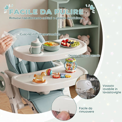 Seggiolone Pappa Pieghevole per Bambini 6-36 Mesi, Altezza Regolabile, Doppio Vassoio Lavabile e Ruote, Verde