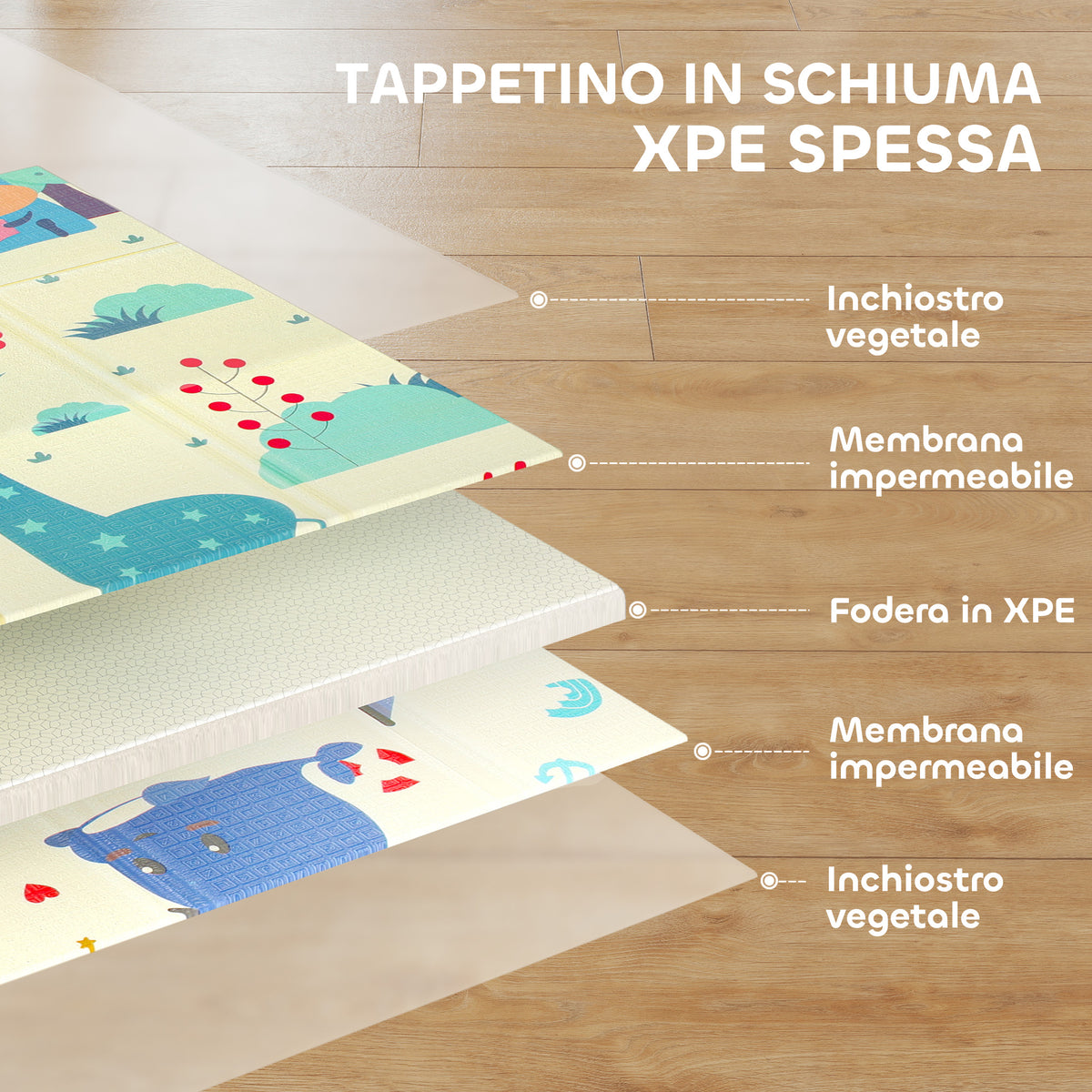 Tappeto per Bambini 0-6 Anni a Tema Animali con Superficie Impermeabile in XPE Multicolore, 196x176x1.5 cm