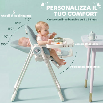 Seggiolone Pappa Pieghevole per Bambini 6-36 Mesi, Altezza Regolabile, Doppio Vassoio Lavabile e Ruote, Verde